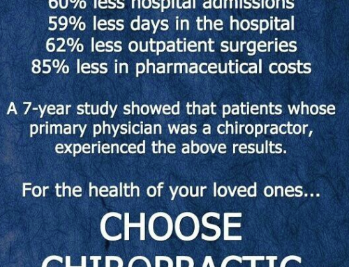 Cholesterol and Myths About Chiropractic